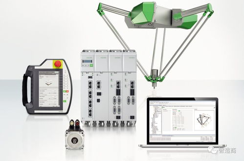 集成機(jī)器人控制的自動(dòng)化系統(tǒng) 重塑未來(lái)生產(chǎn)力的關(guān)鍵路徑